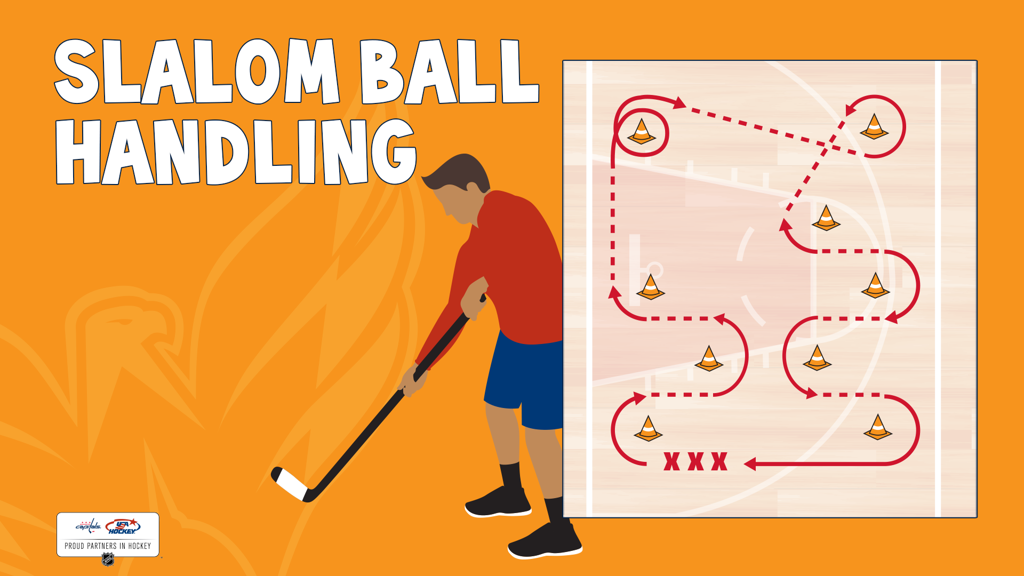 CAPS_YHDrills_SlalomHandling-1920x1080-TW_large Let's start practicing your stickhandling skill by weaving through objects (can be cones, shoes, boxes, towels, books, etc.)! Work using the inside and outside of the blade while moving around each item and maintaining control.